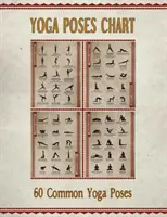 Tableau des Poses de Yoga : Tableau / Mini Poster avec 60 Poses / Asanas courantes de Hatha Yoga en Sanskrit et en Anglais - Yoga Poses Chart: Chart / Mini Poster With 60 Common Hatha Yoga Poses / Asanas in Sanskrit and English