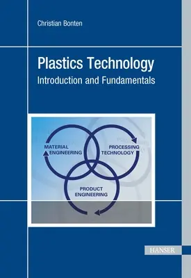 Technologie des plastiques : Introduction et principes fondamentaux - Plastics Technology: Introduction and Fundamentals