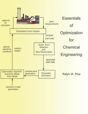 L'essentiel de l'optimisation pour le génie chimique - Essentials of Optimization for Chemical Engineering