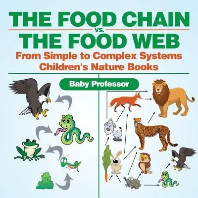 La chaîne alimentaire et le réseau alimentaire - Des systèmes simples aux systèmes complexes Livres d'enfants sur la nature - The Food Chain vs. The Food Web - From Simple to Complex Systems Children's Nature Books