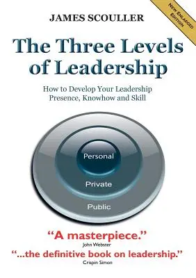 Les trois niveaux de leadership 2e édition : Comment développer votre présence, votre savoir-faire et vos compétences en matière de leadership - The Three Levels of Leadership 2nd Edition: How to Develop Your Leadership Presence, Knowhow and Skill