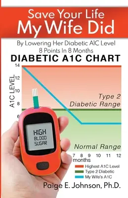 Sauvez votre vie comme l'a fait ma femme : En abaissant son taux d'HbA1c de 8 points en 8 mois - Save Your Life My Wife Did: By Lowering Her Diabetic A1C Level 8 Points In 8 Months