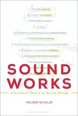 Sound Works : Une théorie culturelle du design sonore - Sound Works: A Cultural Theory of Sound Design