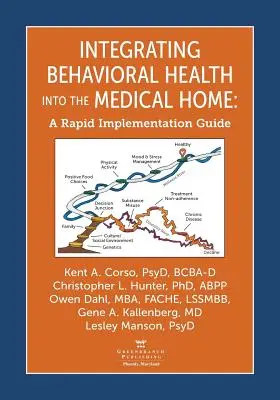 Intégrer la santé comportementale dans la maison médicale : Un guide de mise en œuvre rapide - Integrating Behavioral Health Into the Medical Home: A Rapid Implementation Guide