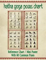 Tableau des Poses de Hatha Yoga : 60 Poses de Yoga courantes et leurs noms - Un guide de référence pour les Asanas (Postures) de Yoga 8.5 x 11 Pamphle 4-Panel Full-Color - Hatha Yoga Poses Chart: 60 Common Yoga Poses and Their Names - A Reference Guide to Yoga Asanas (Postures) 8.5 x 11 Full-Color 4-Panel Pamphle