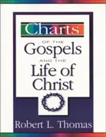 Tableaux des évangiles et de la vie du Christ - Charts of the Gospels and the Life of Christ