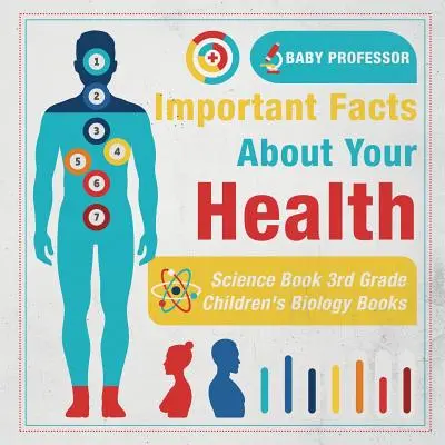 La révolution russe - Livres d'histoire pour enfants - Histoire pour enfants - Important Facts about Your Health - Science Book 3rd Grade - Children's Biology Books