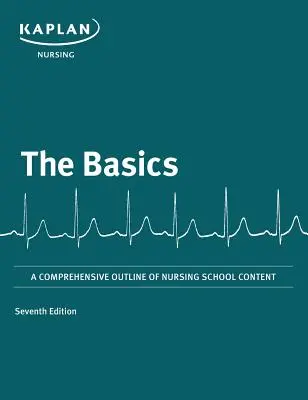 L'essentiel - The Basics