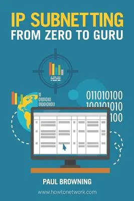 Sous-réseau IP - Du zéro au gourou - IP Subnetting - From Zero to Guru