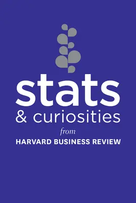 STATS et curiosités : De la Harvard Business Review - STATS and Curiosities: From Harvard Business Review