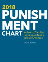 2018 Punishment Chart for North Carolina Crimes and Motor Vehicle Offenses (Tableau des peines pour les crimes et délits de véhicules à moteur de Caroline du Nord) - 2018 Punishment Chart for North Carolina Crimes and Motor Vehicle Offenses