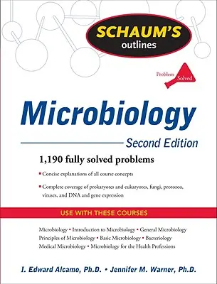 Schaum's Outline of Microbiology (en anglais) - Schaum's Outline of Microbiology