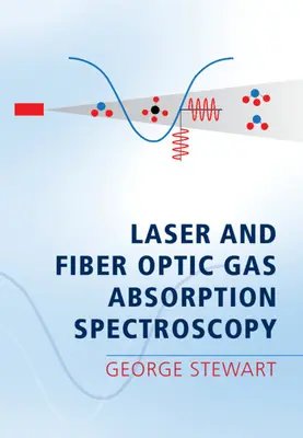 Spectroscopie d'absorption des gaz par laser et fibre optique - Laser and Fiber Optic Gas Absorption Spectroscopy