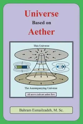 Univers basé sur l'éther - Universe Based on Aether