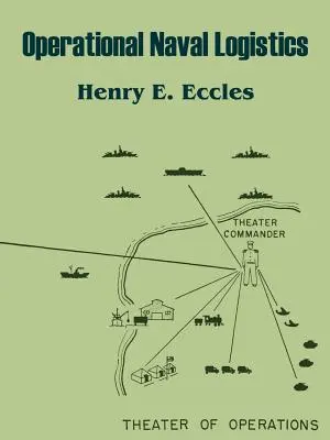 Logistique navale opérationnelle - Operational Naval Logistics