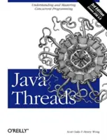 Les fils de Java - Java Threads