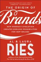 L'origine des marques : Comment l'évolution des produits crée des possibilités infinies pour de nouvelles marques - The Origin of Brands: How Product Evolution Creates Endless Possibilities for New Brands