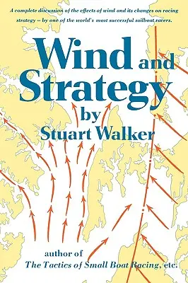 Vent et stratégie - Wind and Strategy