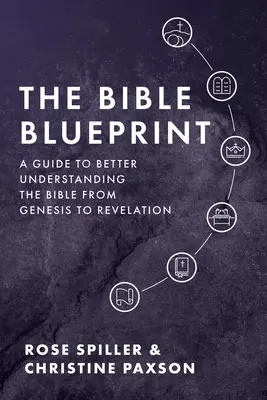 Le plan de la Bible : Un guide pour mieux comprendre la Bible de la Genèse à l'Apocalypse - The Bible Blueprint: A Guide to Better Understanding the Bible from Genesis to Revelation