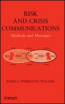 Risque et communication - Risk and Communication