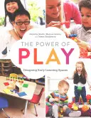 Le pouvoir du jeu : Concevoir des espaces d'apprentissage précoce - The Power of Play: Designing Early Learning Spaces