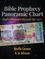 Tableau panoramique des prophéties bibliques : Les desseins de Dieu à travers les âges - Bible Prophecy Panoramic Chart: God's Purposes through the Ages