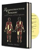 Chirurgie reconstructive : Anatomie, technique et application clinique - Reconstructive Surgery: Anatomy, Technique, and Clinical Application