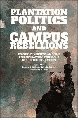 Politique des plantations et rébellions sur les campus - Plantation Politics and Campus Rebellions