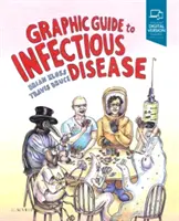 Guide graphique des maladies infectieuses - Graphic Guide to Infectious Disease