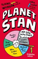 Planète Stan - Planet Stan