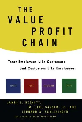 La chaîne de valeur et de profit : Traiter les employés comme des clients et les clients comme des employés - The Value Profit Chain: Treat Employees Like Customers and Customers Like Employees