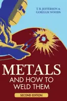 Métaux et comment les souder - Metals And How To Weld Them