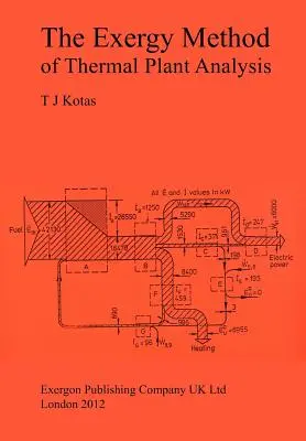 La méthode d'analyse énergétique des installations thermiques - The Exergy Method of Thermal Plant Analysis