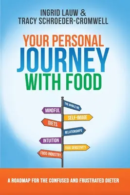 Votre voyage personnel avec la nourriture - Your Personal Journey with Food