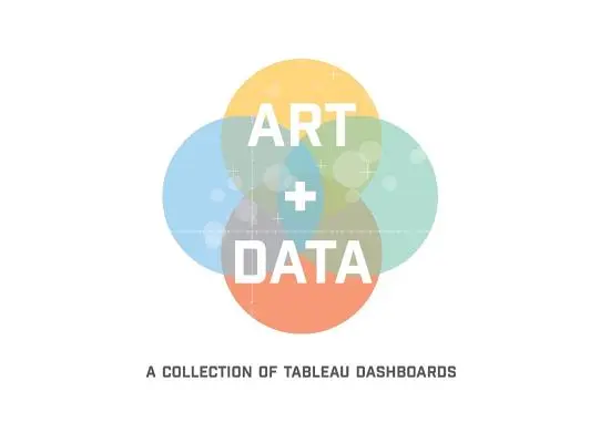 Art + Data : Une collection de tableaux de bord Tableau (couverture rigide) - Art + Data: A Collection of Tableau Dashboards (hard cover)