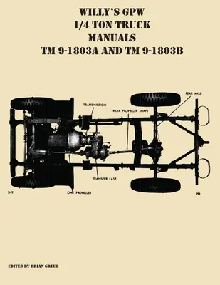 Manuels de Willy's GPW 1/4 Ton Truck TM 9-1803A et TM 9-1803B - Willy's GPW 1/4 Ton Truck Manuals TM 9-1803A and TM 9-1803B