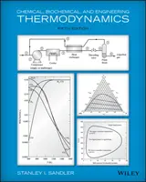 Thermodynamique chimique, biochimique et technique - Chemical, Biochemical, and Engineering Thermodynamics