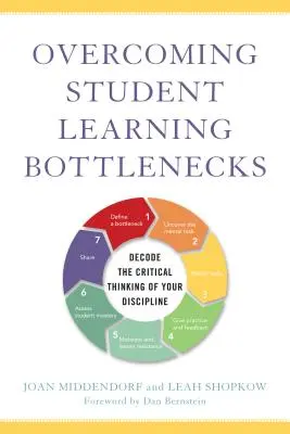 Surmonter les goulets d'étranglement de l'apprentissage des étudiants : Décoder la pensée critique de votre discipline - Overcoming Student Learning Bottlenecks: Decode the Critical Thinking of Your Discipline