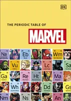 Tableau périodique de Marvel - Periodic Table of Marvel