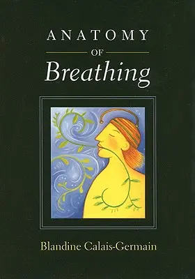 Anatomie de la respiration - Anatomy of Breathing