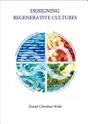 Concevoir des cultures régénératrices - Designing Regenerative Cultures