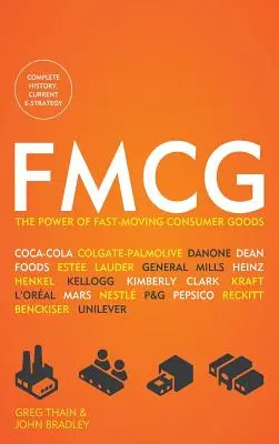 Fmcg : Le pouvoir des biens de consommation à rotation rapide - Fmcg: The Power of Fast-Moving Consumer Goods