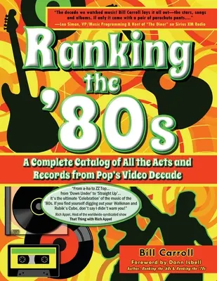 Classement des années 80 - Ranking the '80s