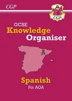 Nouveau GCSE Organisateur de connaissances en espagnol - AQA - New GCSE Spanish Knowledge Organiser - AQA