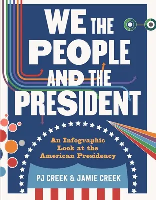 Nous, le peuple et le président : Une infographie sur la présidence américaine - We the People and the President: An Infographic Look at the American Presidency