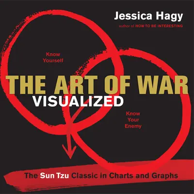 L'art de la guerre en images : Le classique de Sun Tzu en tableaux et graphiques - The Art of War Visualized: The Sun Tzu Classic in Charts and Graphs