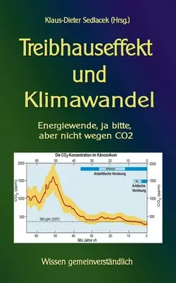 Treibhauseffekt und Klimawandel : Energiewende, ja bitte, aber nicht wegen CO2 - Treibhauseffekt und Klimawandel: Energiewende, ja bitte, aber nicht wegen CO2