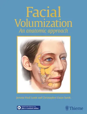 Volumisation faciale : Approche anatomique - Facial Volumization: An Anatomic Approach
