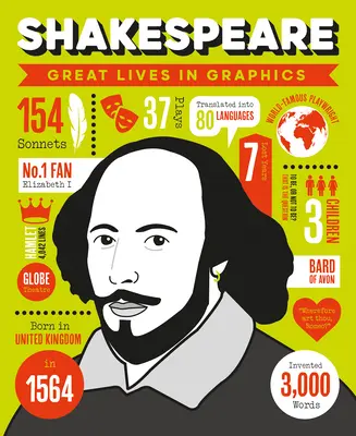 Les grandes vies en images : Shakespeare - Great Lives in Graphics: Shakespeare