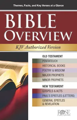 Brochure : Aperçu de la Bible : KJV - Pamphlet: Bible Overview: KJV